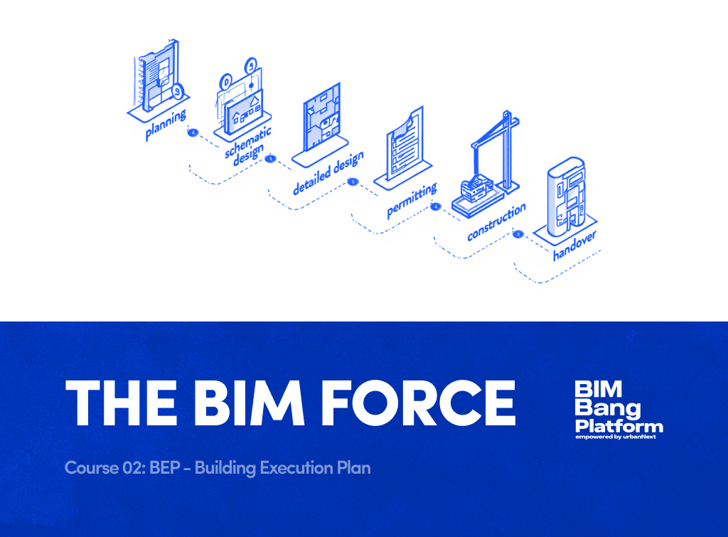 Course 02: BEP – Building Execution Plan